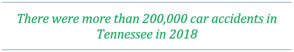 Car accident loans are available in Tennessee today, contact Bridgeway learn more about how you can receive up to 20% of your settlement money within 24 hours.