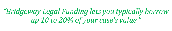 Pre-settlement funding is quick and easy, also you only have to pay back the money you borrow if you win your case.