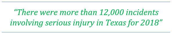 Don't wait, Bridgeway can advance you part of your injury settlement today.